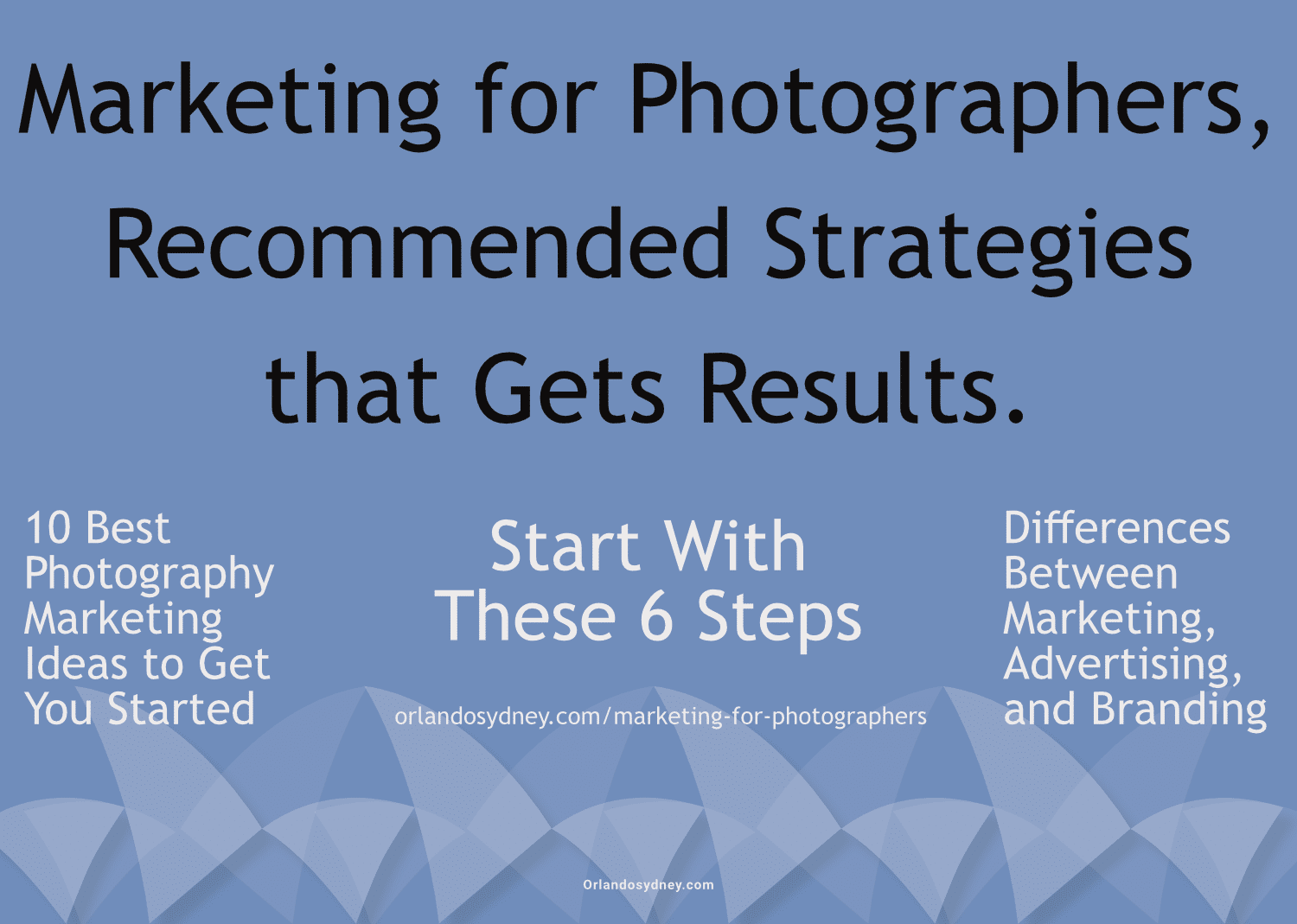 Graphic: Marketing for Photographers, Recommended Strategies that Gets Great Results