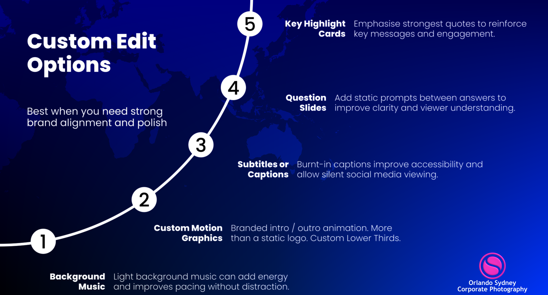 Event Vox Pop Videos for Business Events in Sydney Australia. orlandosydney.com